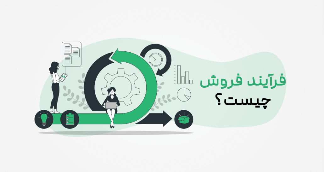 فرآيند فروش مسیرهای مختلف فروش