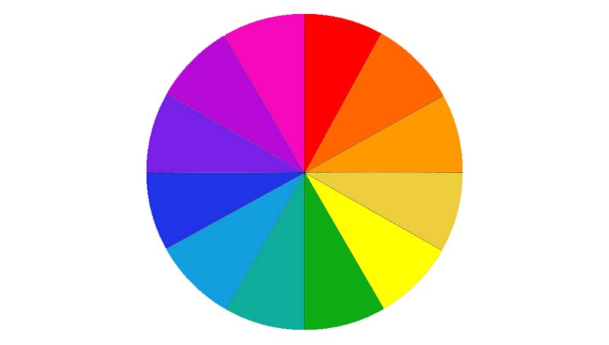 اطلاعات مربوط به رنگ بندی رو کامل بیان کنید؟