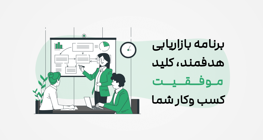 برنامهی بازاریابی چیست؟ برنامهی بازاریابی چیست؟