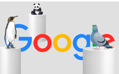 الگوریتم های گوگل