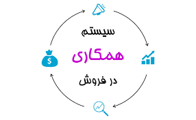 عملکرد سیستم همکاری در فروش