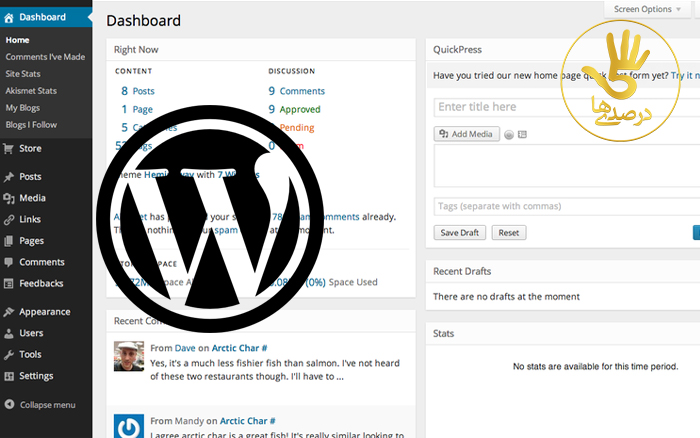 WordPress؛ از بهترین ابزارهای دیجیتال مارکتینگ