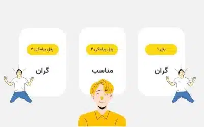 ۷ نکته طلایی قبل از خرید پنل پیامکی که باید بدانید