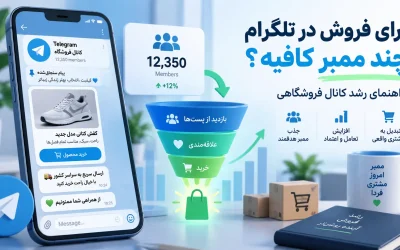 برای کانال فروشگاهی چند ممبر کافیه تا به فروش برسد؟
